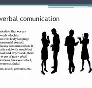 Image result for Cultural Nonverbal Communication Examples