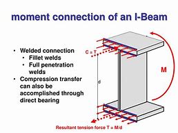 Image result for Moment Resisting Connection