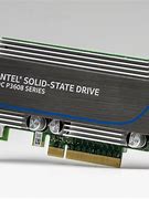 Image result for PCIe Storage