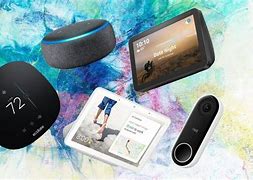 Image result for Bluetooth Smart Devices