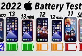 Image result for New Battery for iPhone SE