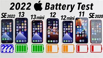 Image result for SE 2022 iPhone Battery