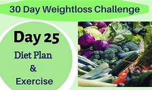 Image result for 30-Day Weight Challenge