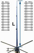 Image result for 20M Vertical Antenna