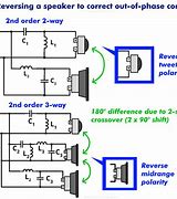 Image result for 4-Way Crossover for Speakers