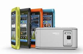 Image result for Nokia N8 Pro