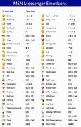 Image result for iphone emoticons meanings