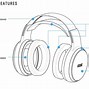 Image result for Charging Your Logitech Wireless Headphones R and L