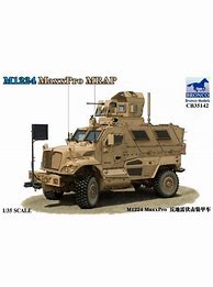 Image result for M1224 in Police