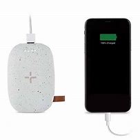 Image result for Power Bank Charger Ad