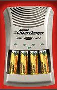 Image result for Charging My Battery