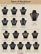 Image result for Pictures of All Types of Necklaces