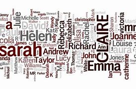 Image result for Unique One Word Name