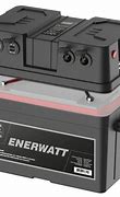Image result for Batery Box with Inverters