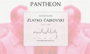 Image result for co_to_znaczy_zlatko_Čajkovski
