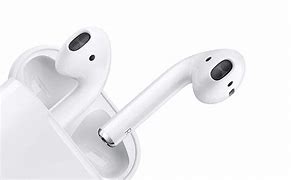 Image result for iPhone SE Headphones