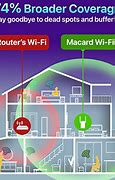 Image result for Macard Wi-Fi Extender Booster
