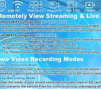 Image result for Mini Spy Camera Wireless Hidden WiFi