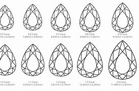 Image result for 1 Carat Pear Diamond Size