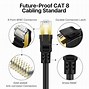 Image result for Ethernet Cable Plug