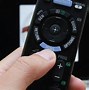 Image result for Scan Channel Sony