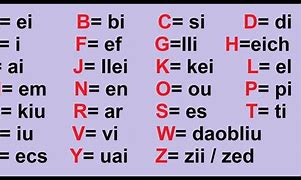 Image result for abecedaril