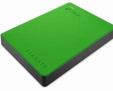 Image result for iPad 1 Terabyte