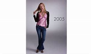 Image result for Trend of 2005