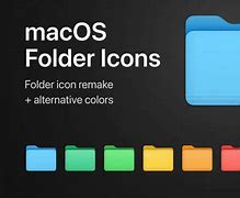 Image result for Mac Folder Icons Aesthetic