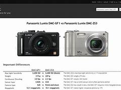 Image result for iPhone 4 Camera Specs