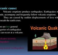 Image result for Earthquake PowerPoint