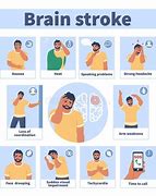Image result for Brain Attack Symptoms