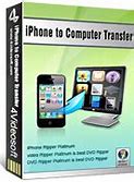 Image result for How Connect iPhone to PC