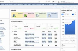 Image result for Warehouse Inventory Software