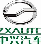 Image result for co_to_za_zxauto