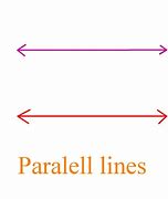 Image result for Parallel in Geometry