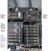 Image result for 200 Amp Meter Box with a Power Shut Off