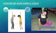 Image result for ahorcqmiento