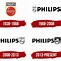 Image result for Philops HD