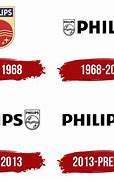Image result for Philips Royel Logo