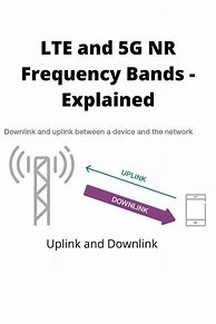 Image result for Verizon LTE Down Link Frequency