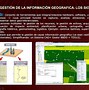 Image result for adinamiento