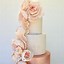 Image result for Wedding Themes Pastel Rose Gold