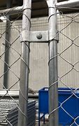 Image result for Temporary Chain Link Fence