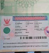 Image result for Single Entry Visa