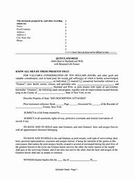 Image result for NYS Quit Claim Deed Template