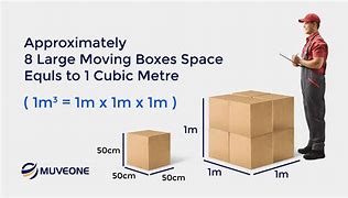 Image result for 1 Cubic Meter Equivalent