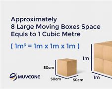 Image result for 1 Cubic Metre