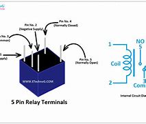 Image result for Power Relay Wiring Diagram