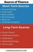 Image result for Short-Term Securities